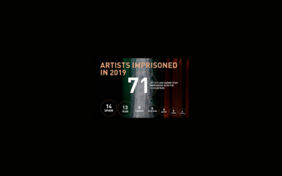 The State of Artistic Freedom 2020